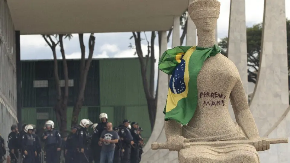 7 Violações do STF